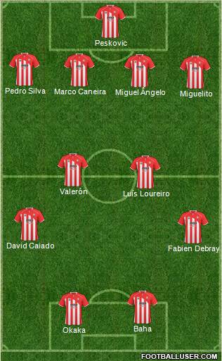 Cheltenham Town Formation 2011