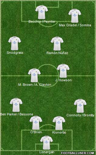 Leeds United Formation 2011