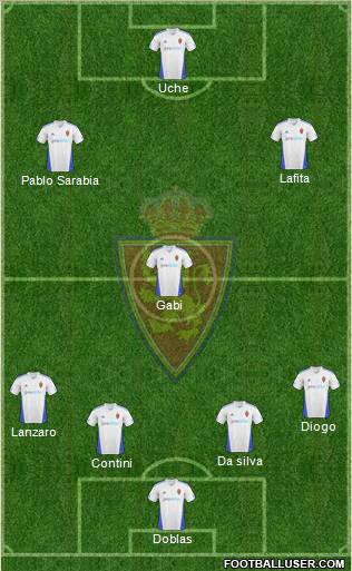 R. Zaragoza S.A.D. Formation 2011