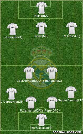 Real Madrid C.F. Formation 2011