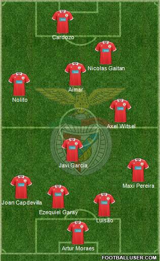 Sport Lisboa e Benfica - SAD Formation 2011