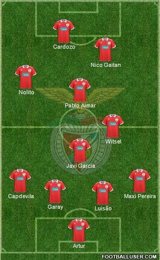 Sport Lisboa e Benfica - SAD Formation 2011