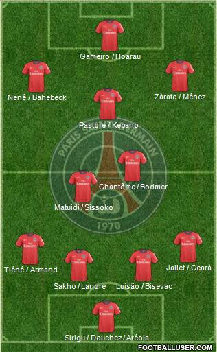 Paris Saint-Germain Formation 2011