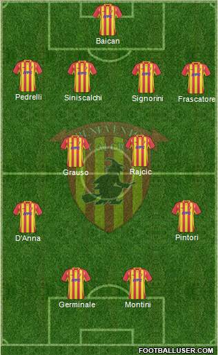 Benevento Formation 2011