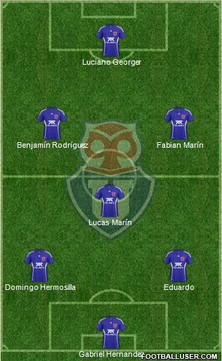 CF Universidad de Chile Formation 2011