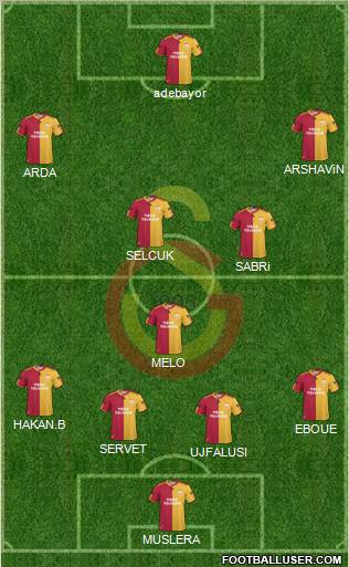 Galatasaray SK Formation 2011