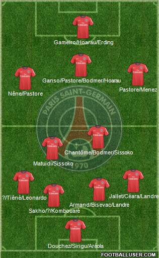 Paris Saint-Germain Formation 2011