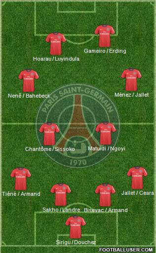 Paris Saint-Germain Formation 2011