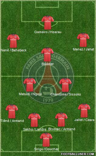 Paris Saint-Germain Formation 2011