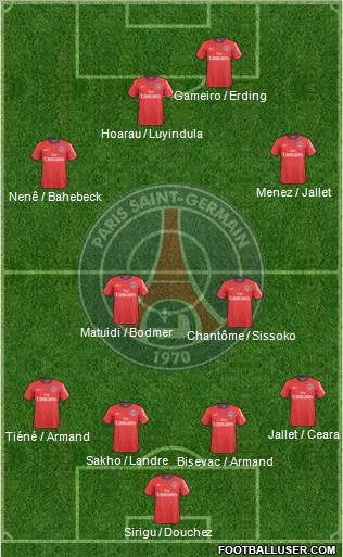 Paris Saint-Germain Formation 2011
