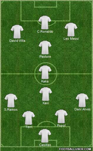 Pro Evolution Soccer Team Formation 2011