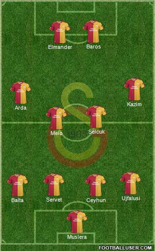 Galatasaray SK Formation 2011