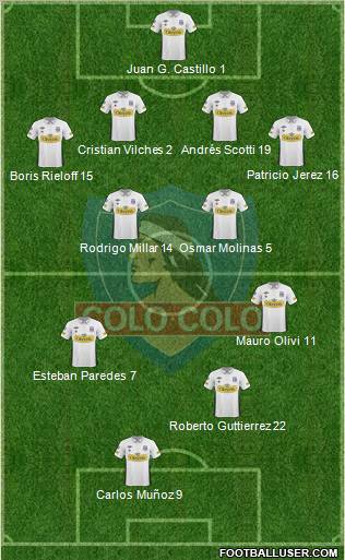 CSD Colo Colo Formation 2011