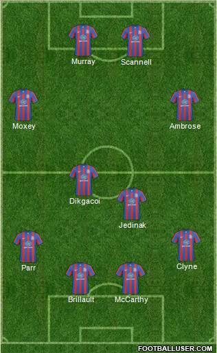 Crystal Palace Formation 2011