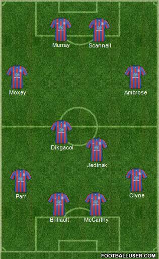 Crystal Palace football formation