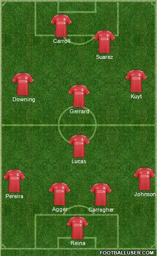 Liverpool Formation 2011