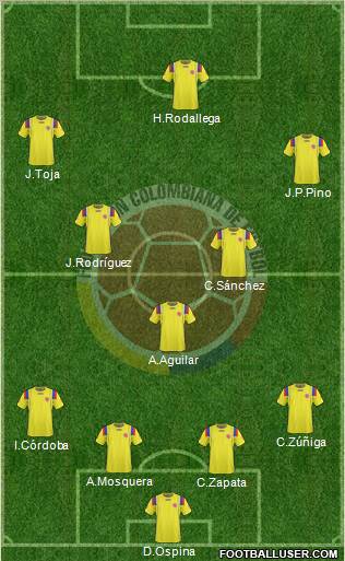 Colombia Formation 2011