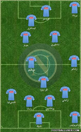Napoli Formation 2011