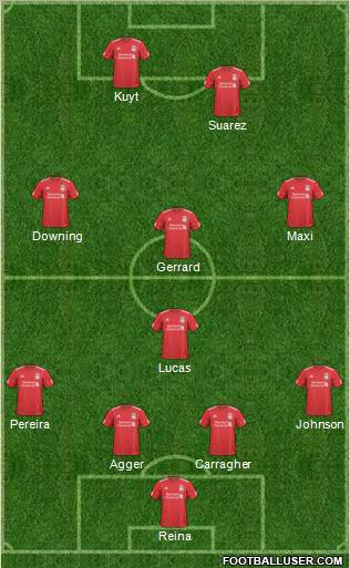 Liverpool Formation 2011