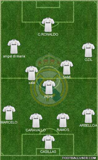 Real Madrid C.F. Formation 2011