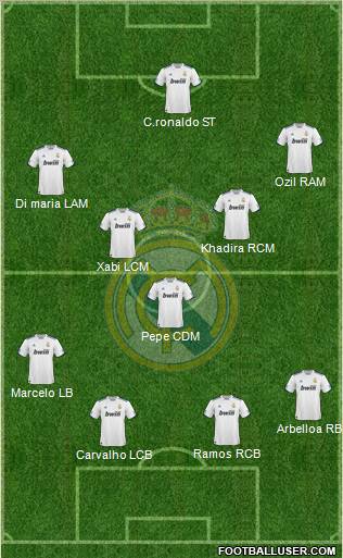Real Madrid C.F. Formation 2011