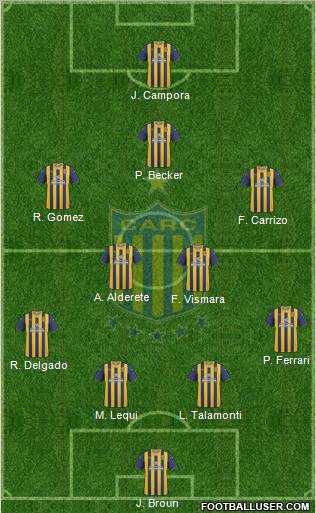 Rosario Central Formation 2011