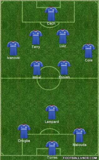 Chelsea Formation 2011