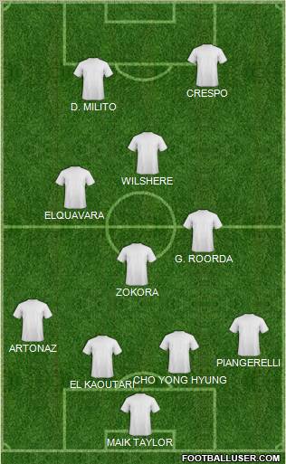 Pro Evolution Soccer Team Formation 2011
