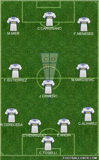 CD Universidad Católica Formation 2011