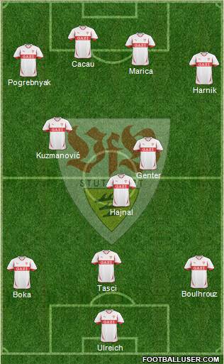 VfB Stuttgart Formation 2011