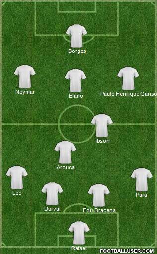 Santos FC (PB) Formation 2011