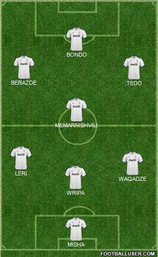 R. Madrid Castilla Formation 2011