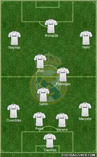 Real Madrid C.F. Formation 2011