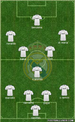 Real Madrid C.F. Formation 2011