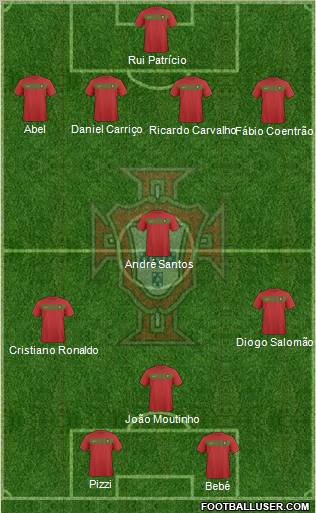 Portugal Formation 2011