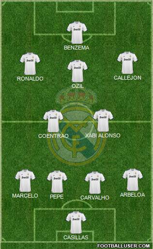 Real Madrid C.F. Formation 2011