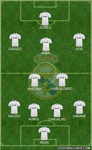 Real Madrid C.F. Formation 2011