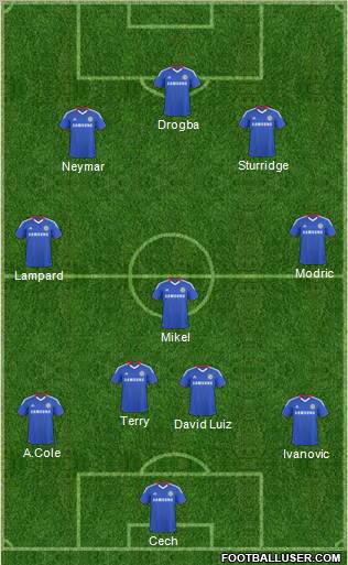 Chelsea Formation 2011