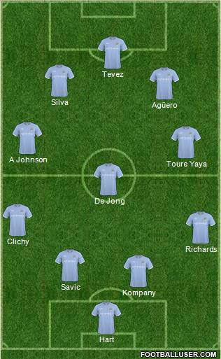 Manchester City Formation 2011