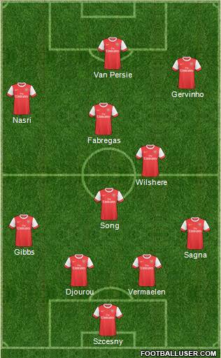 Arsenal Formation 2011