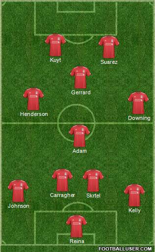 Liverpool Formation 2011