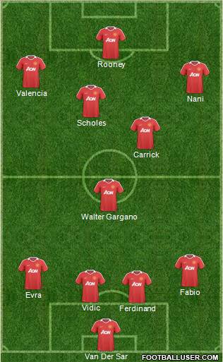 Manchester United Formation 2011