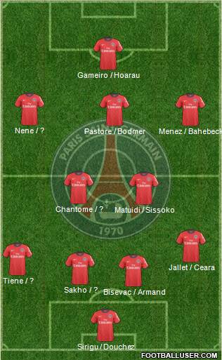 Paris Saint-Germain Formation 2011