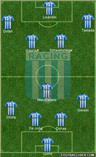 Racing Club Formation 2011