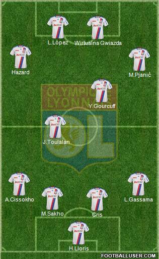 Olympique Lyonnais Formation 2011