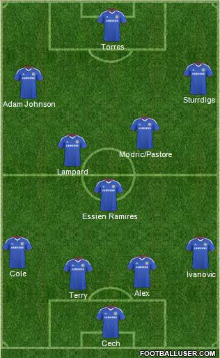 Chelsea Formation 2011