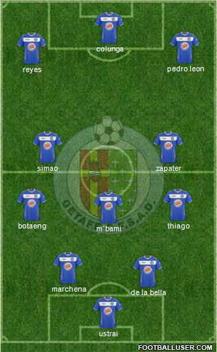 Getafe C.F., S.A.D. Formation 2011