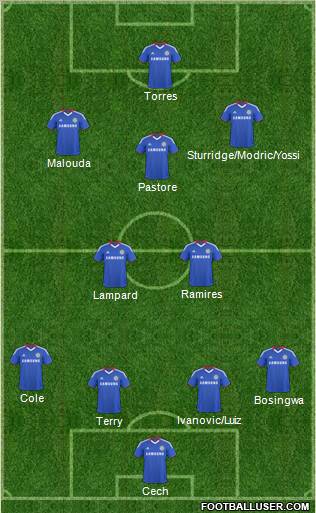Chelsea Formation 2011