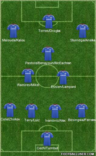 Chelsea Formation 2011