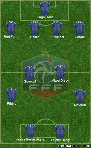 France Formation 2011